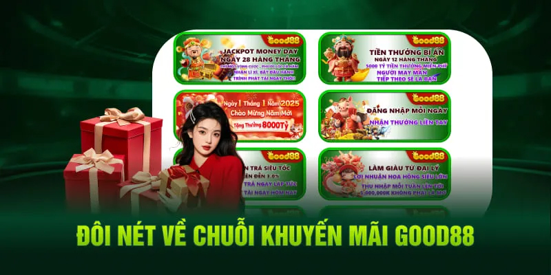 Chương trình khuyến mãi Good88 nạp tiền lần đầu